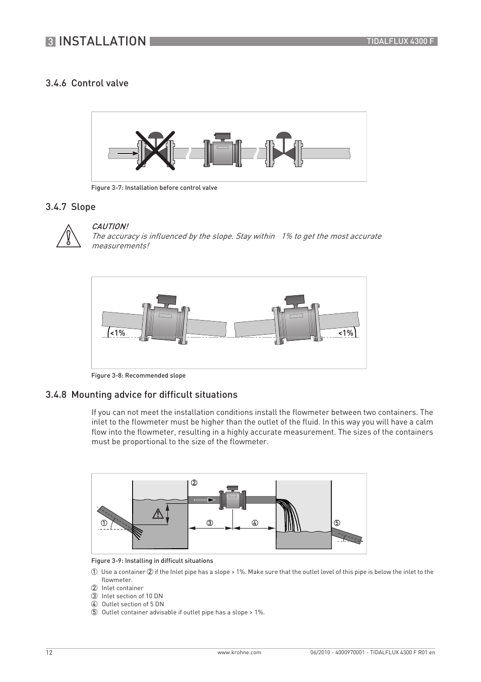 Installation | KROHNE TIDALFLUX 4300 F EN User Manual | Page 12 / 40