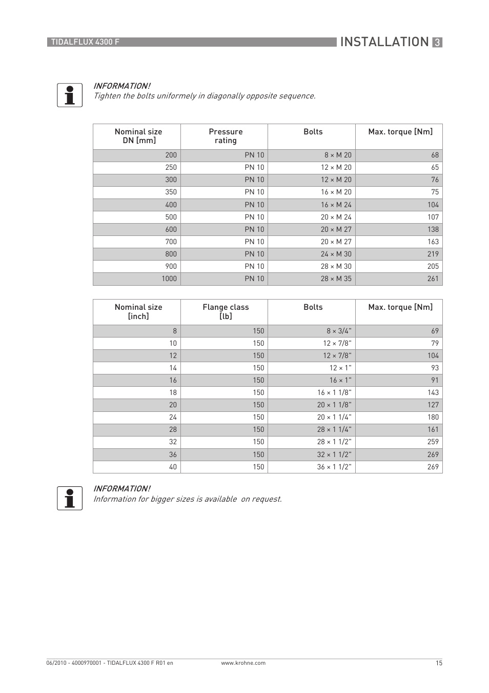 Installation | KROHNE TIDALFLUX 4300 F EN User Manual | Page 15 / 40