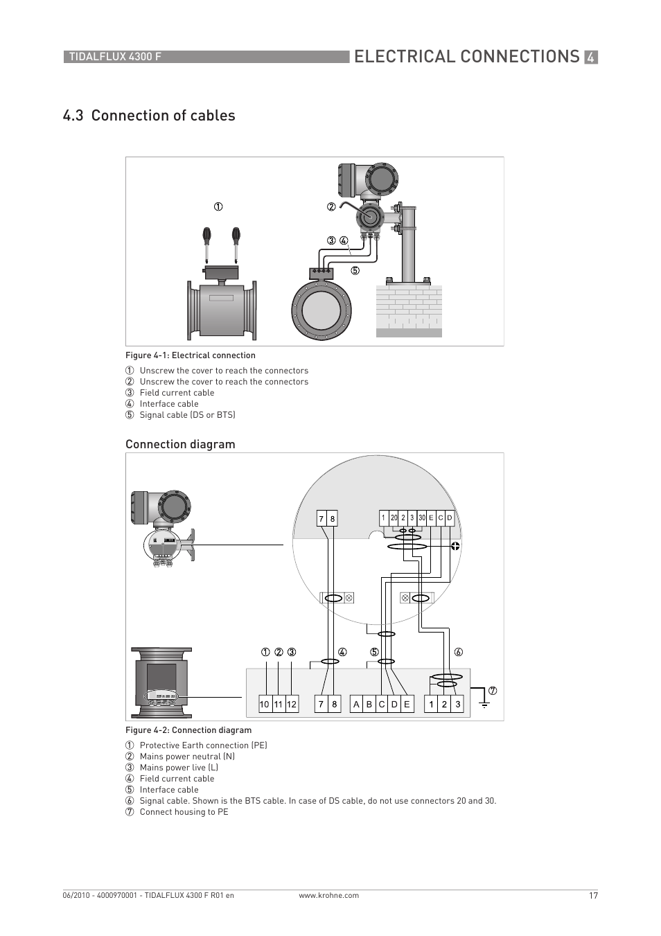 Electrical connections, 3 connection of cables | KROHNE TIDALFLUX 4300 F EN User Manual | Page 17 / 40