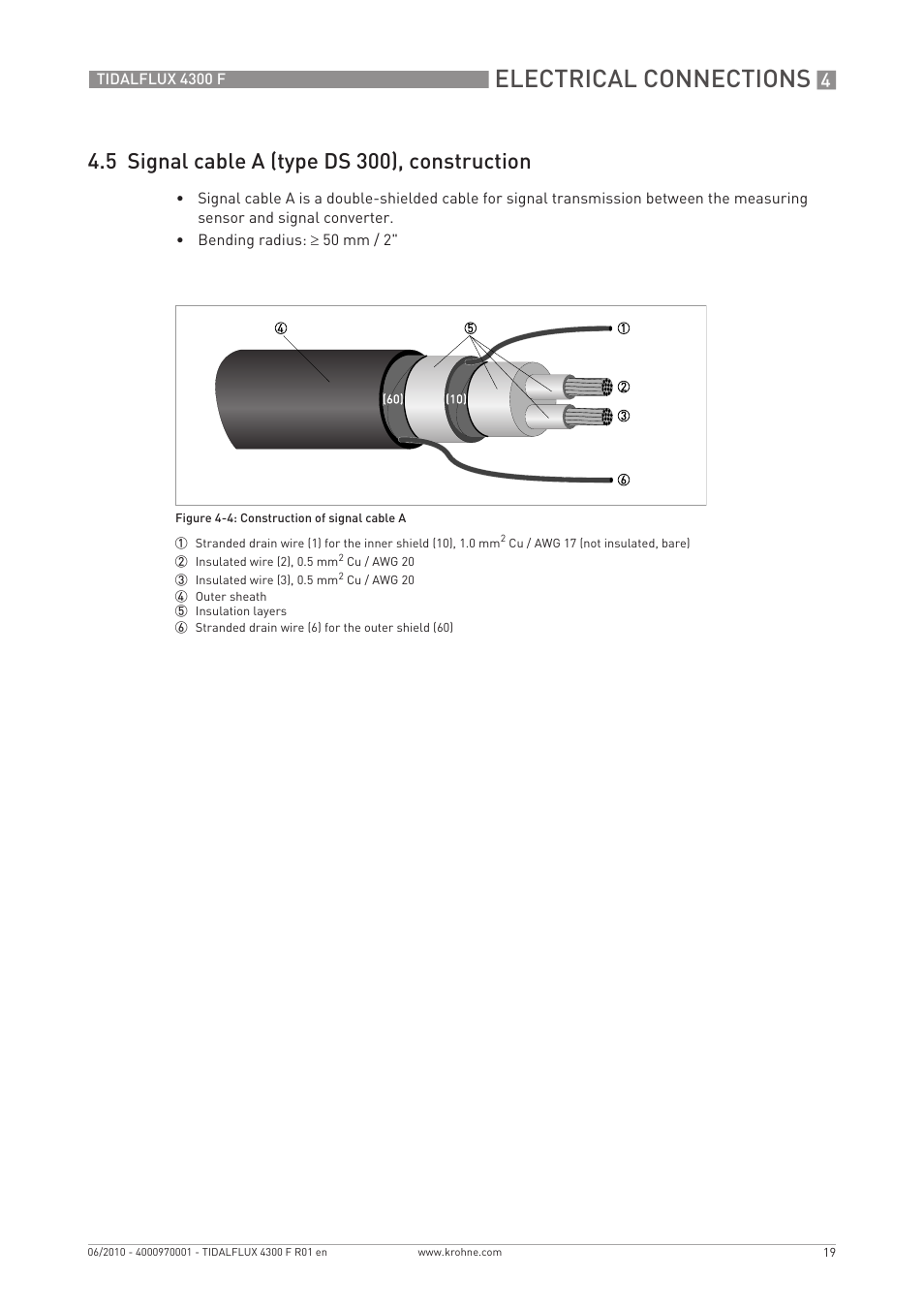 Electrical connections, 5 signal cable a (type ds 300), construction | KROHNE TIDALFLUX 4300 F EN User Manual | Page 19 / 40