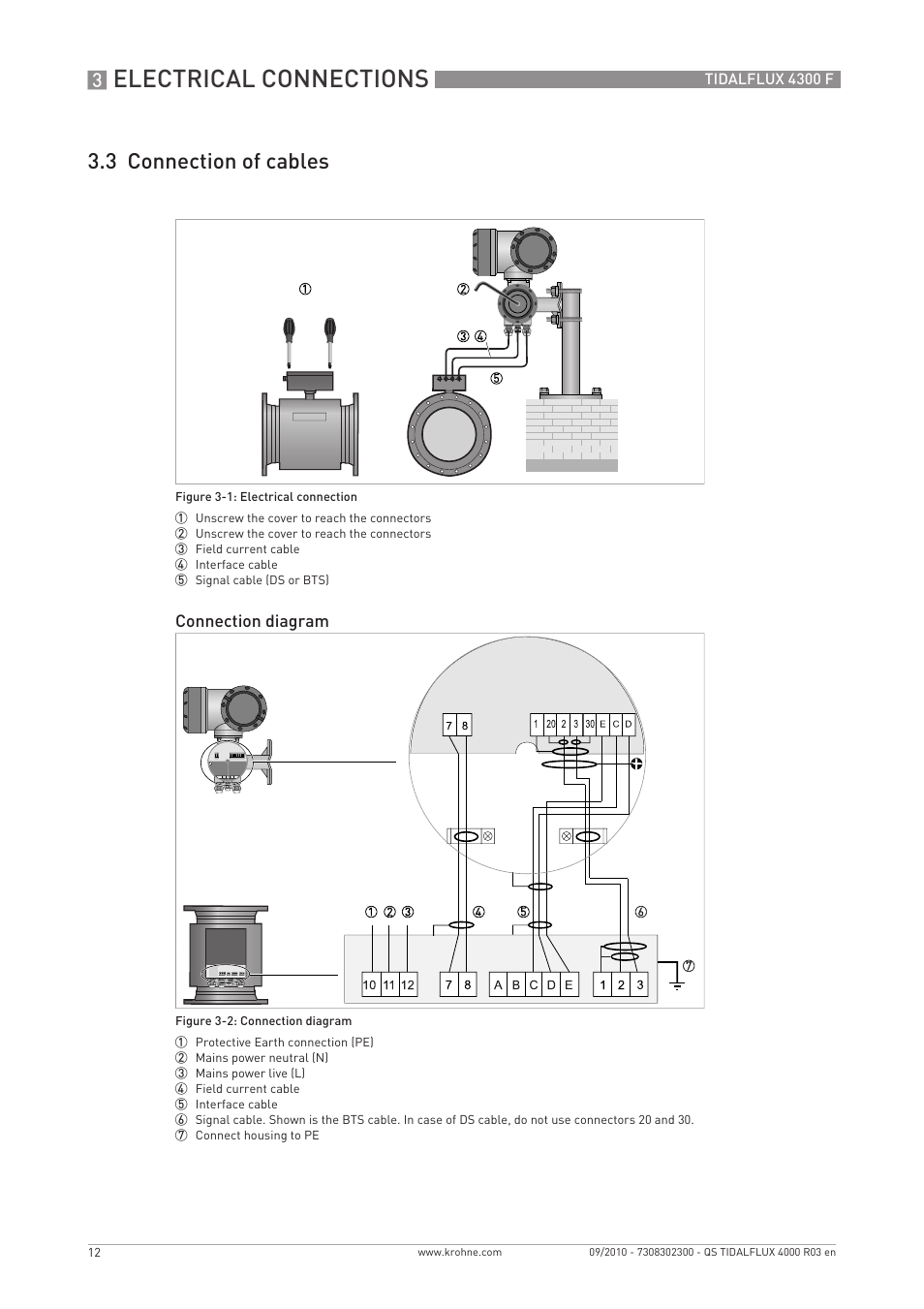 Electrical connections, 3 connection of cables | KROHNE TIDALFLUX 4300 F Quickstart EN User Manual | Page 12 / 28