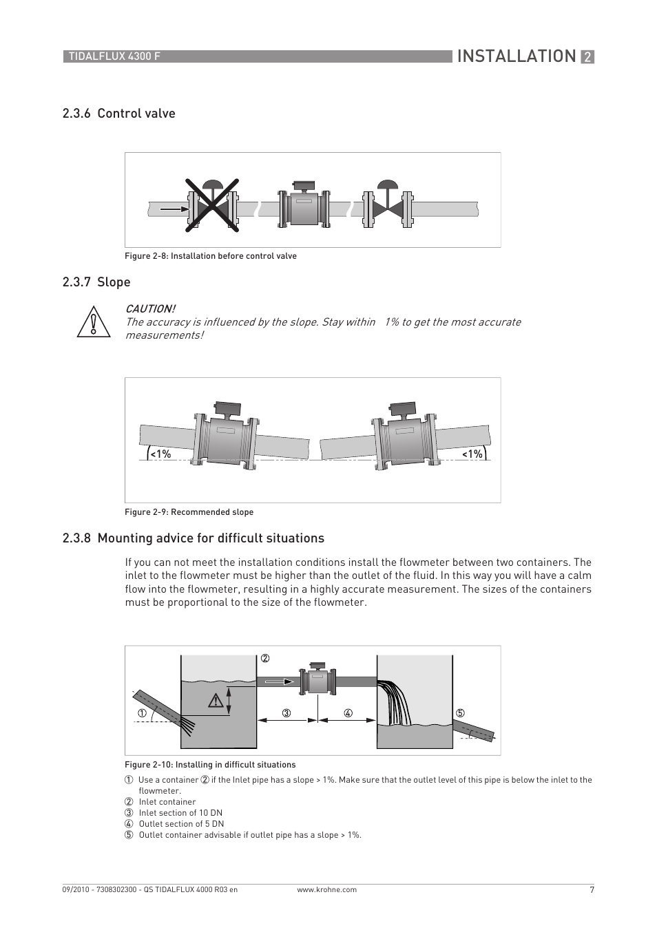 Installation | KROHNE TIDALFLUX 4300 F Quickstart EN User Manual | Page 7 / 28