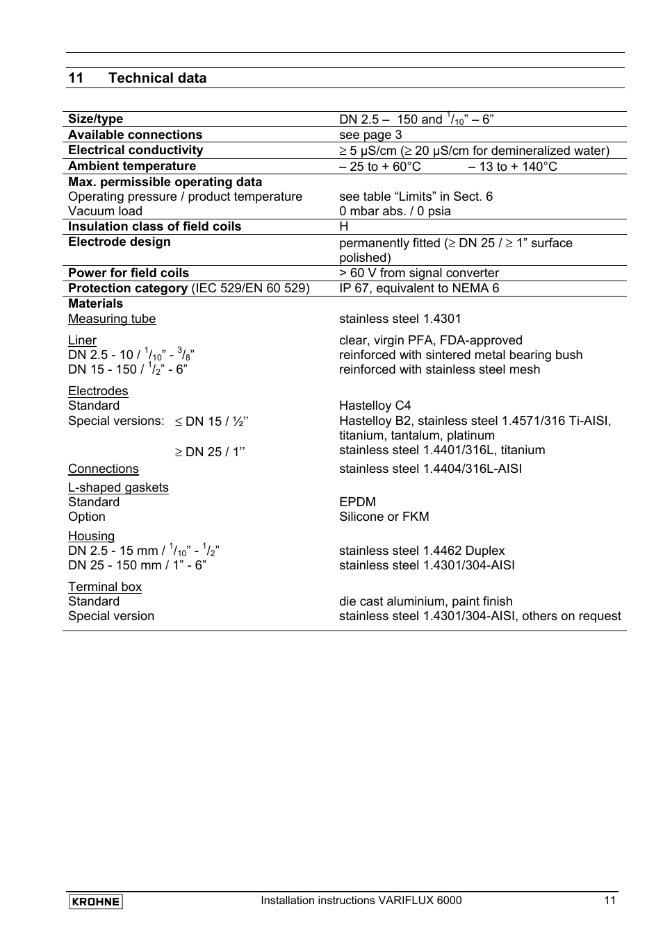 KROHNE VARIFLUX 6000 EN User Manual | Page 11 / 15