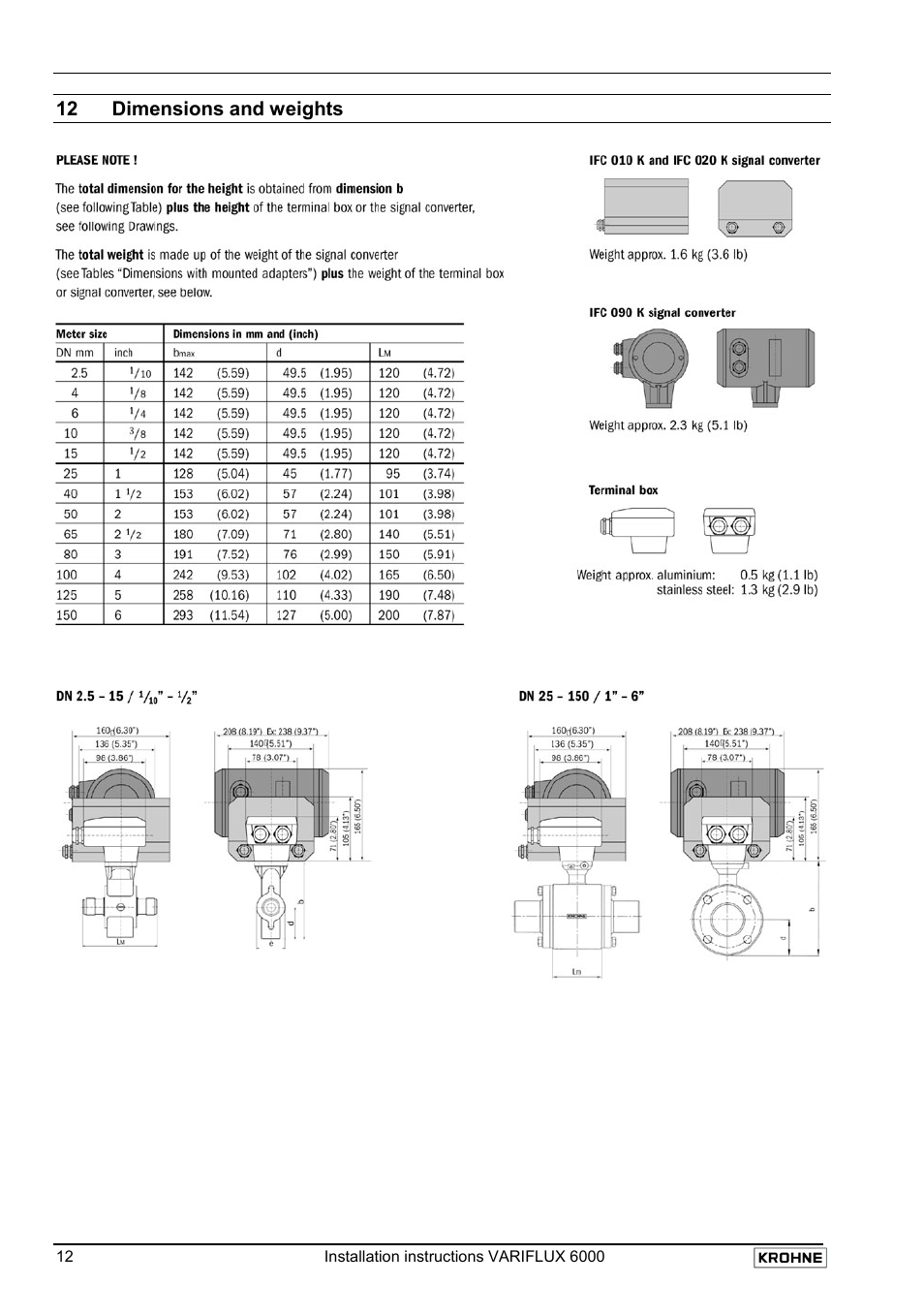 KROHNE VARIFLUX 6000 EN User Manual | Page 12 / 15