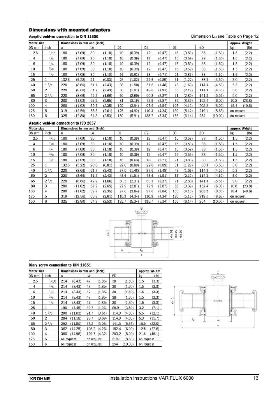 KROHNE VARIFLUX 6000 EN User Manual | Page 13 / 15
