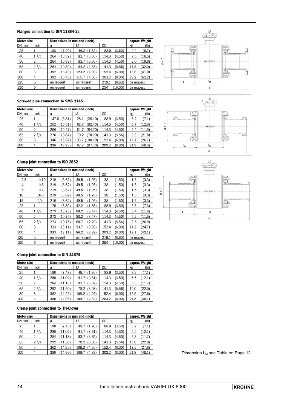 KROHNE VARIFLUX 6000 EN User Manual | Page 14 / 15