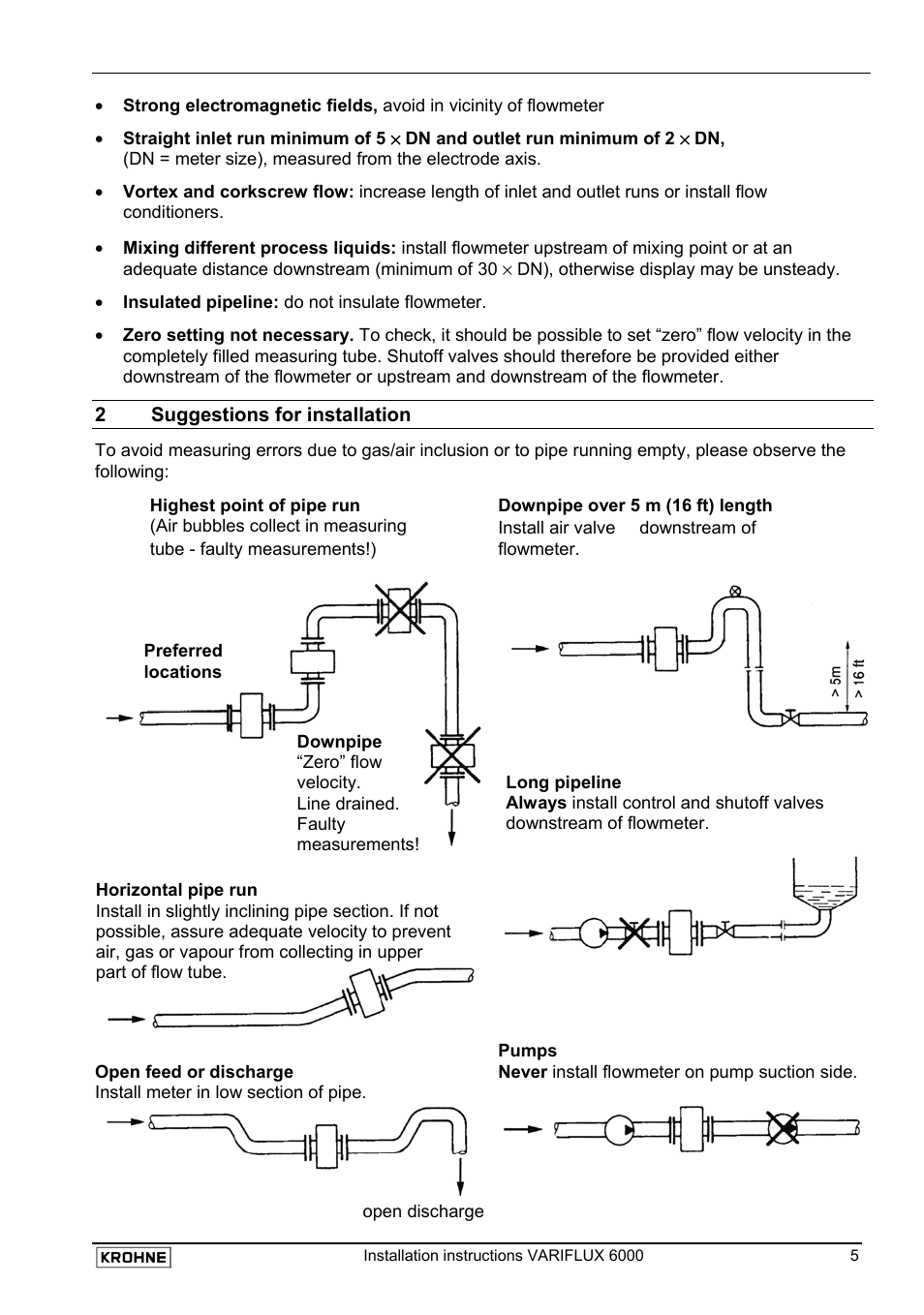 KROHNE VARIFLUX 6000 EN User Manual | Page 5 / 15