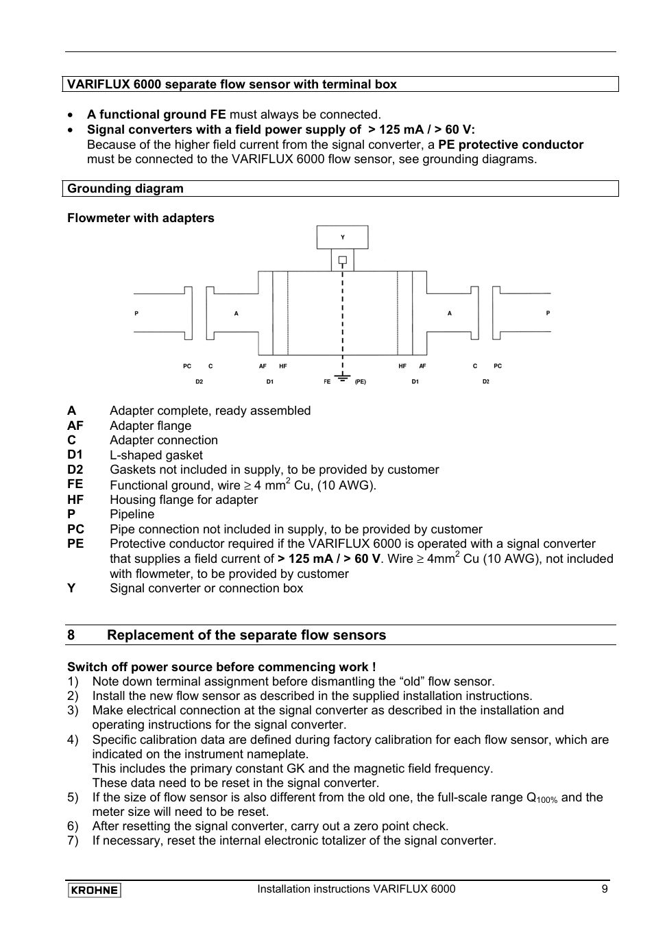 KROHNE VARIFLUX 6000 EN User Manual | Page 9 / 15