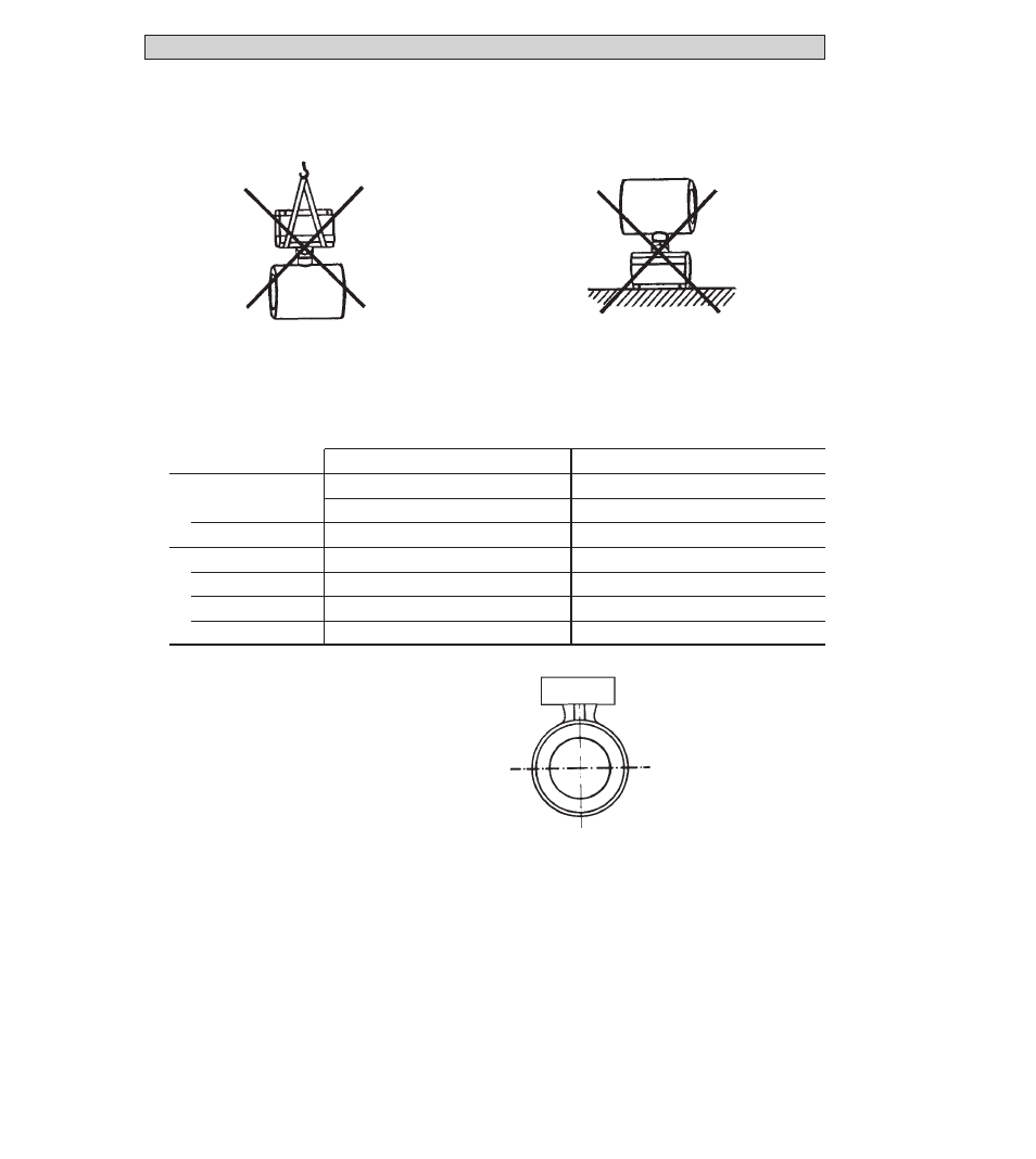 KROHNE VARIFLUX IFS 6000 EN User Manual | Page 4 / 15