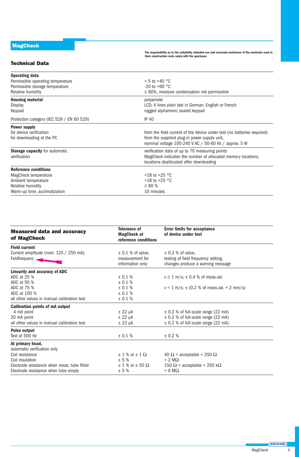 KROHNE MAGCHECK EN User Manual | Page 4 / 5