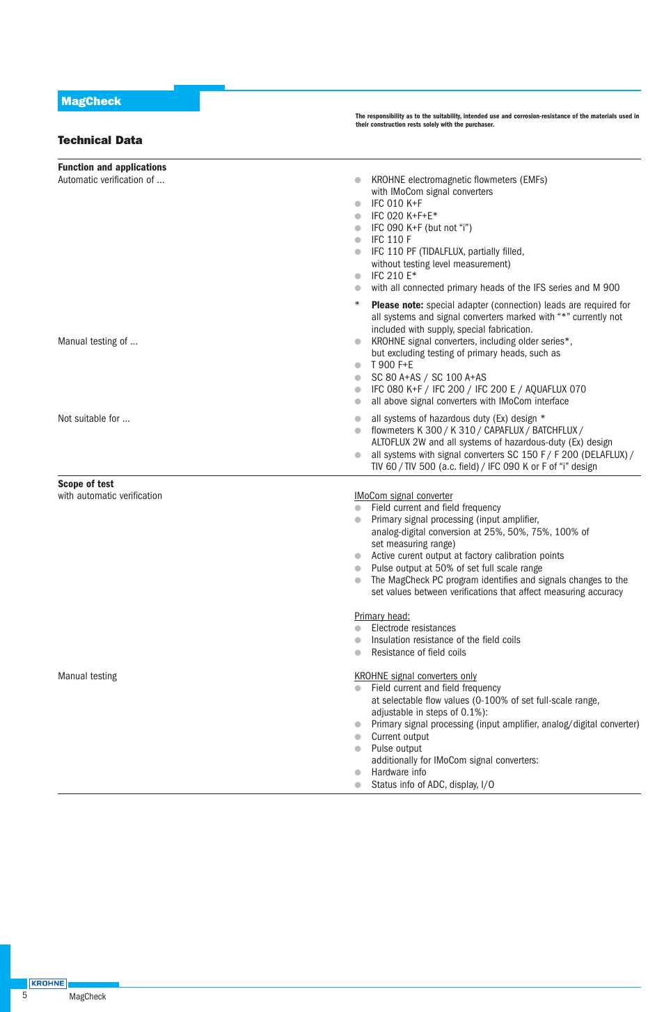 KROHNE MAGCHECK EN User Manual | Page 5 / 5