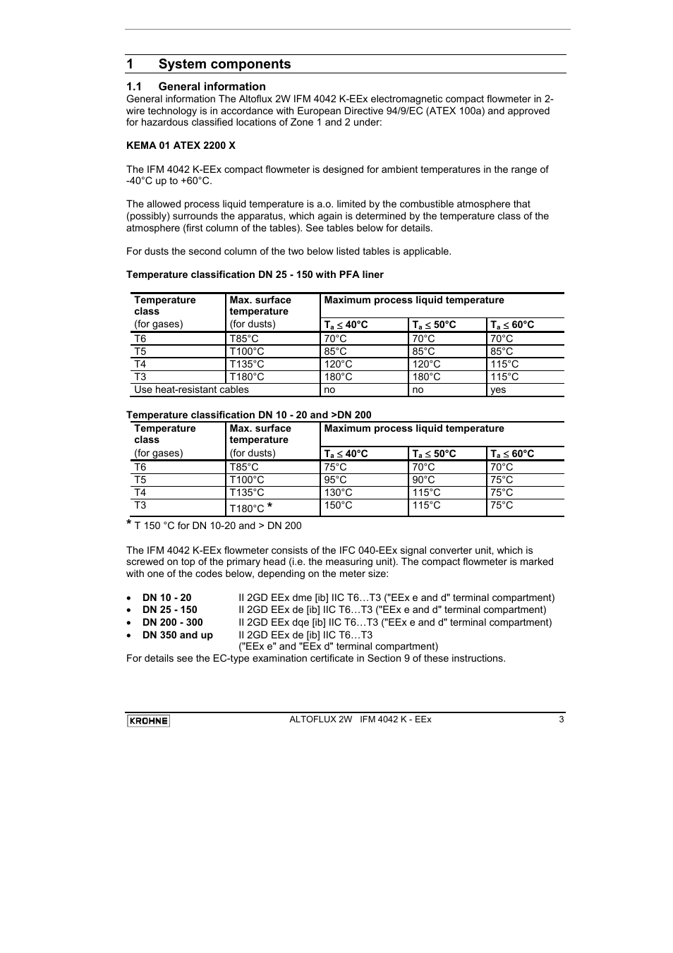 1 system components | KROHNE ALTOFLUX 2W IFM 4042K EEx-ATEX EN User Manual | Page 3 / 22