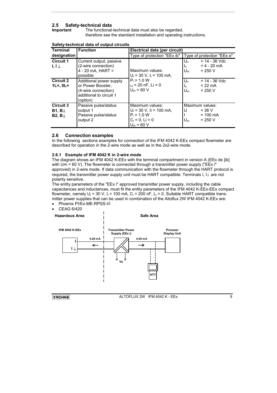 KROHNE ALTOFLUX 2W IFM 4042K EEx-ATEX EN User Manual | Page 9 / 22