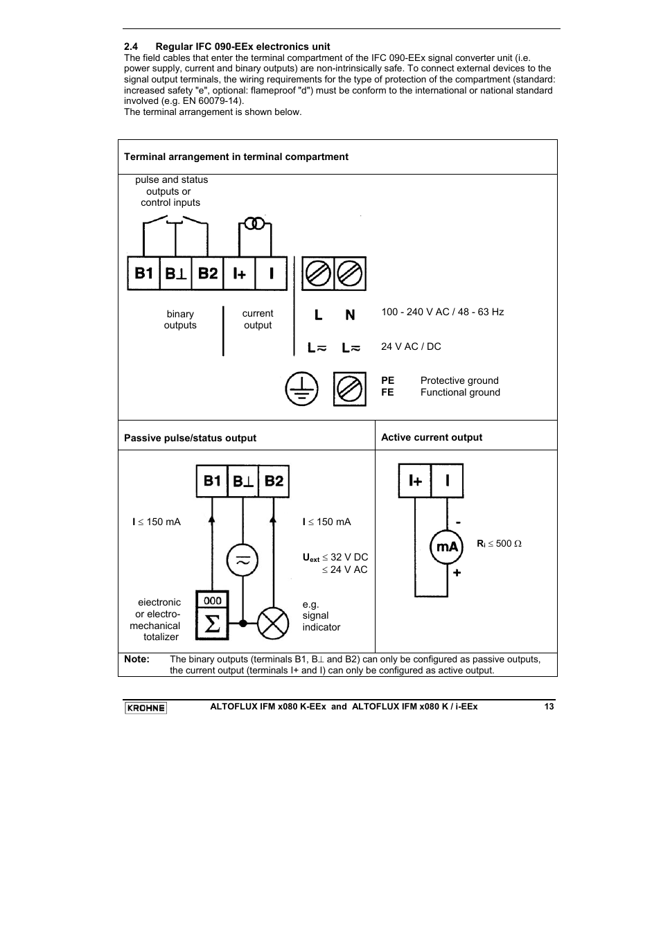 KROHNE VARIFLUX IFM 6080 K-EEx-i-EEx EN User Manual | Page 13 / 52