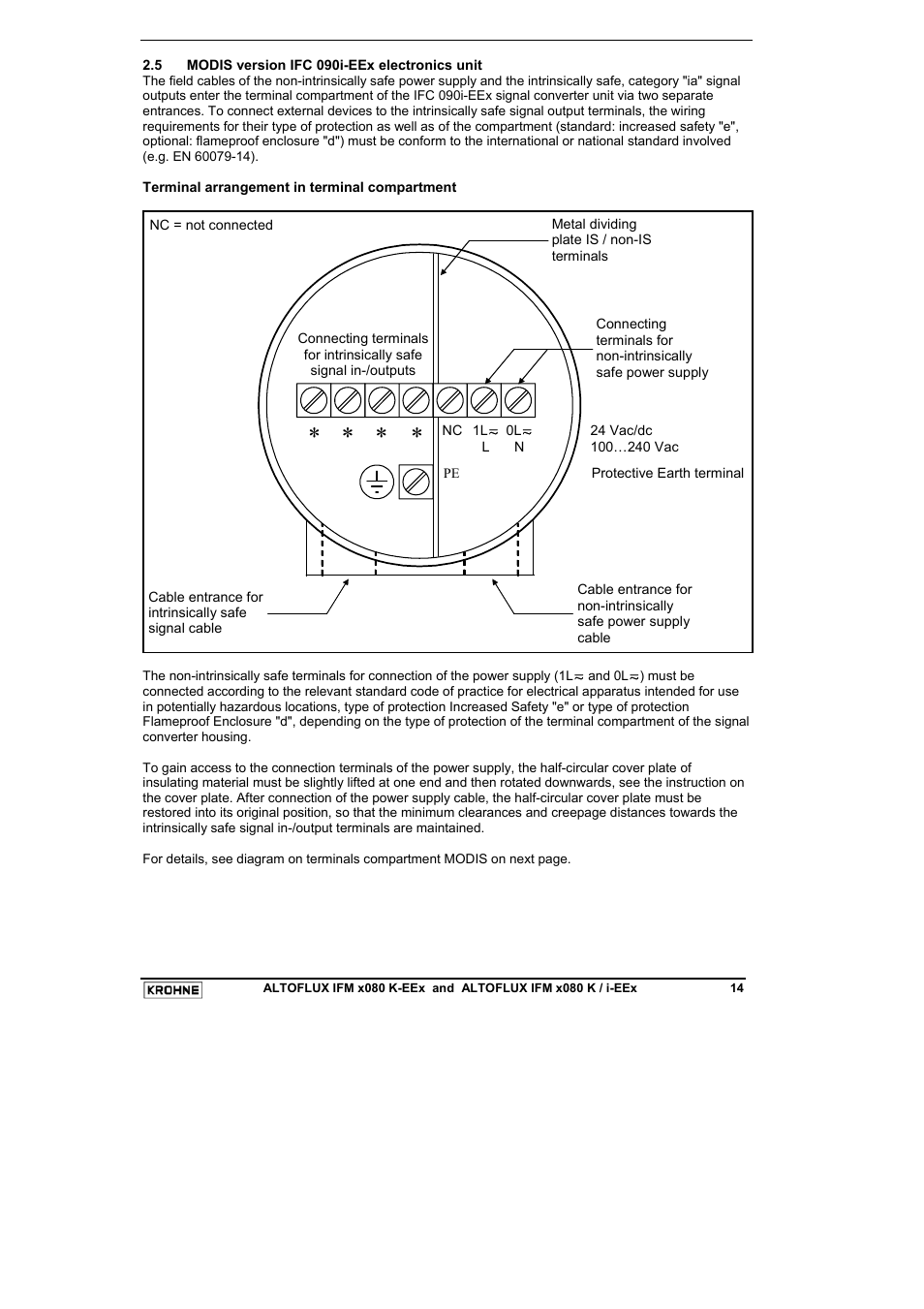 KROHNE VARIFLUX IFM 6080 K-EEx-i-EEx EN User Manual | Page 14 / 52