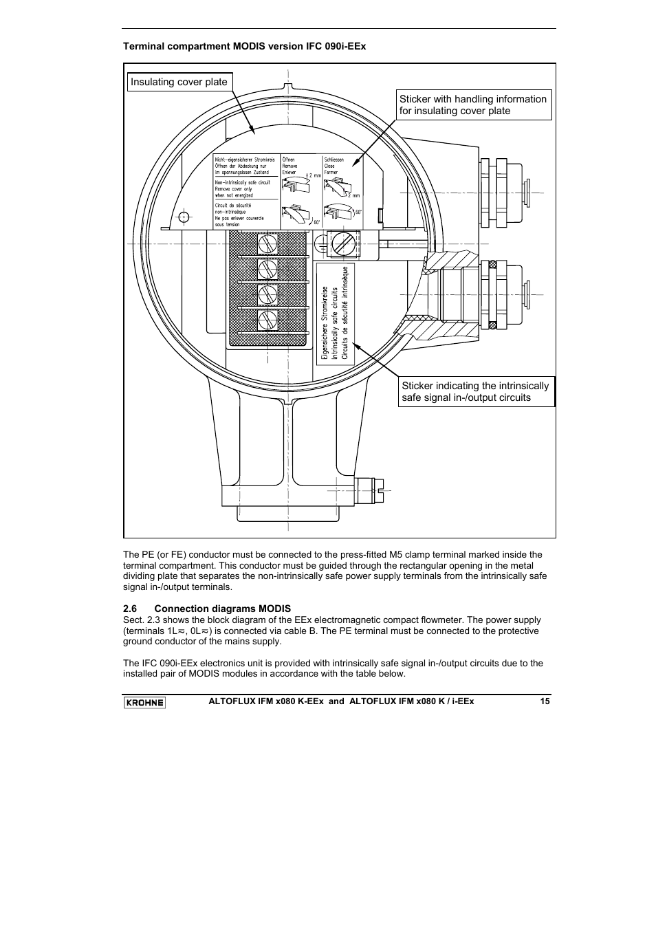 KROHNE VARIFLUX IFM 6080 K-EEx-i-EEx EN User Manual | Page 15 / 52