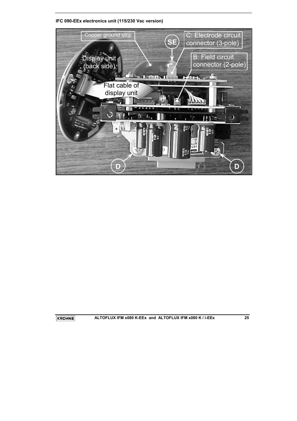 KROHNE VARIFLUX IFM 6080 K-EEx-i-EEx EN User Manual | Page 25 / 52