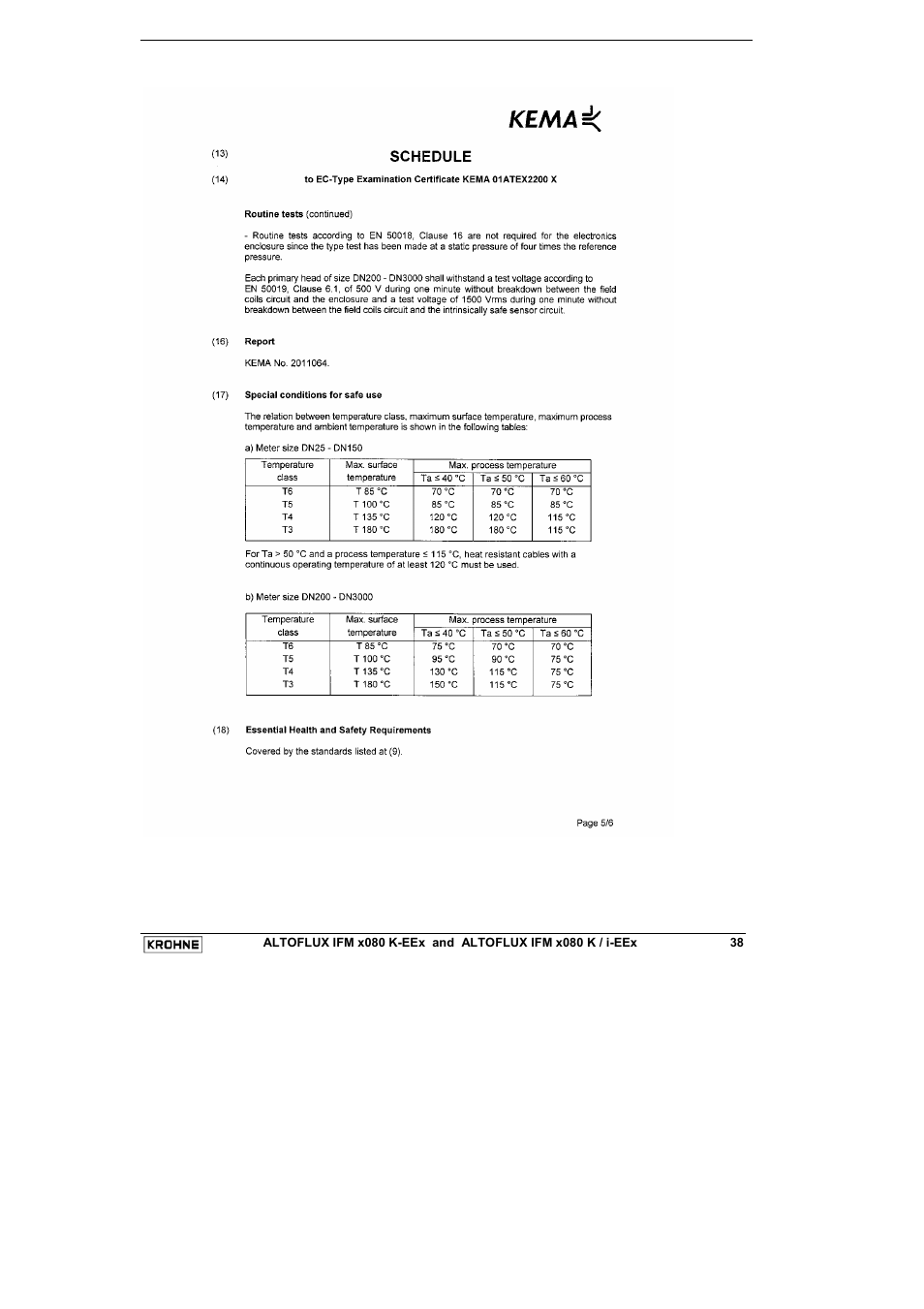 KROHNE VARIFLUX IFM 6080 K-EEx-i-EEx EN User Manual | Page 38 / 52