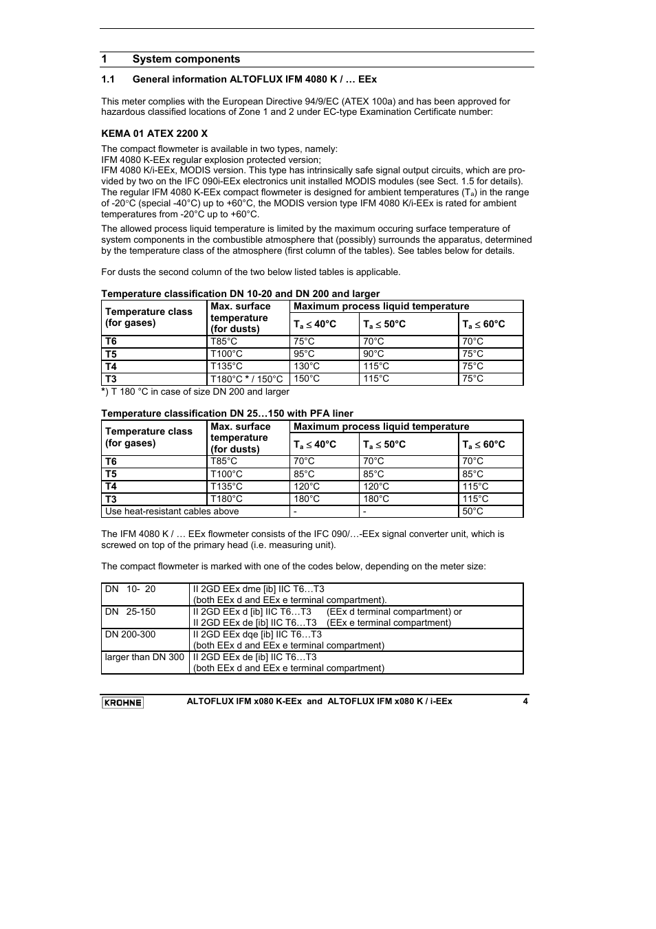 KROHNE VARIFLUX IFM 6080 K-EEx-i-EEx EN User Manual | Page 4 / 52
