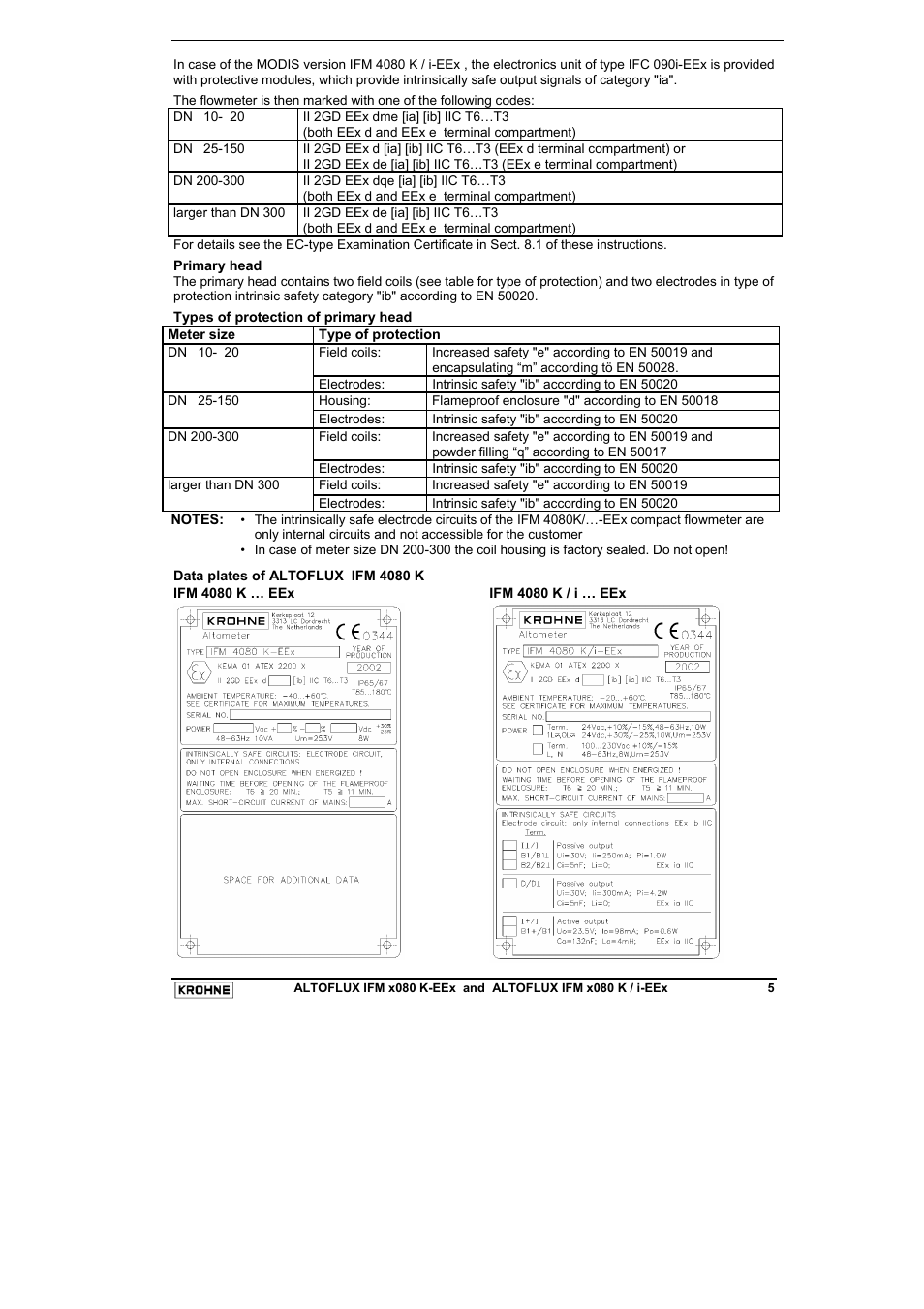 KROHNE VARIFLUX IFM 6080 K-EEx-i-EEx EN User Manual | Page 5 / 52