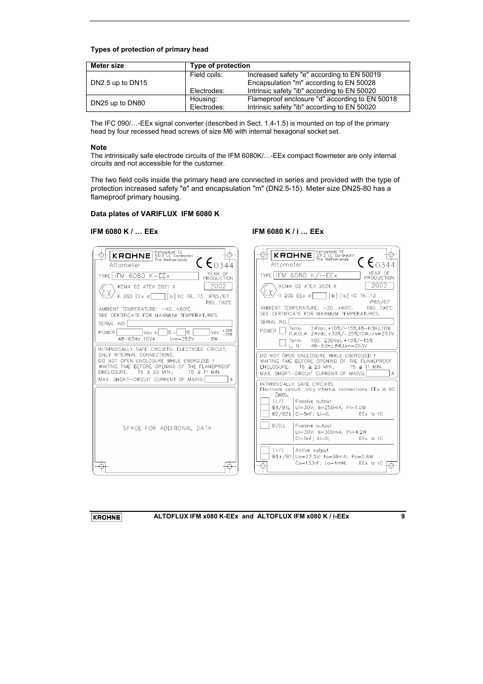 KROHNE VARIFLUX IFM 6080 K-EEx-i-EEx EN User Manual | Page 9 / 52