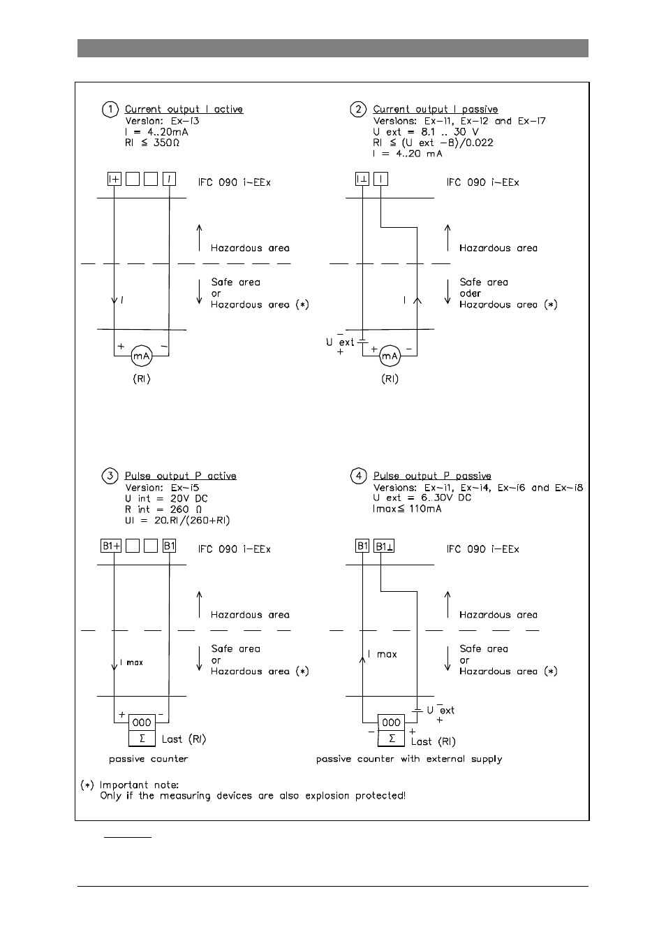 KROHNE ALTOFLUX IFM 4080 K EEx EN User Manual | Page 12 / 30