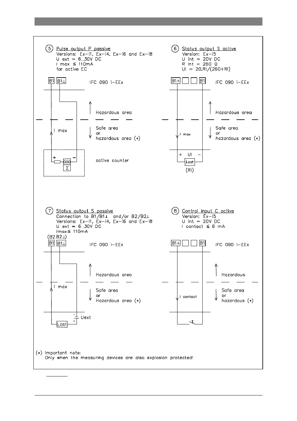 KROHNE ALTOFLUX IFM 4080 K EEx EN User Manual | Page 13 / 30