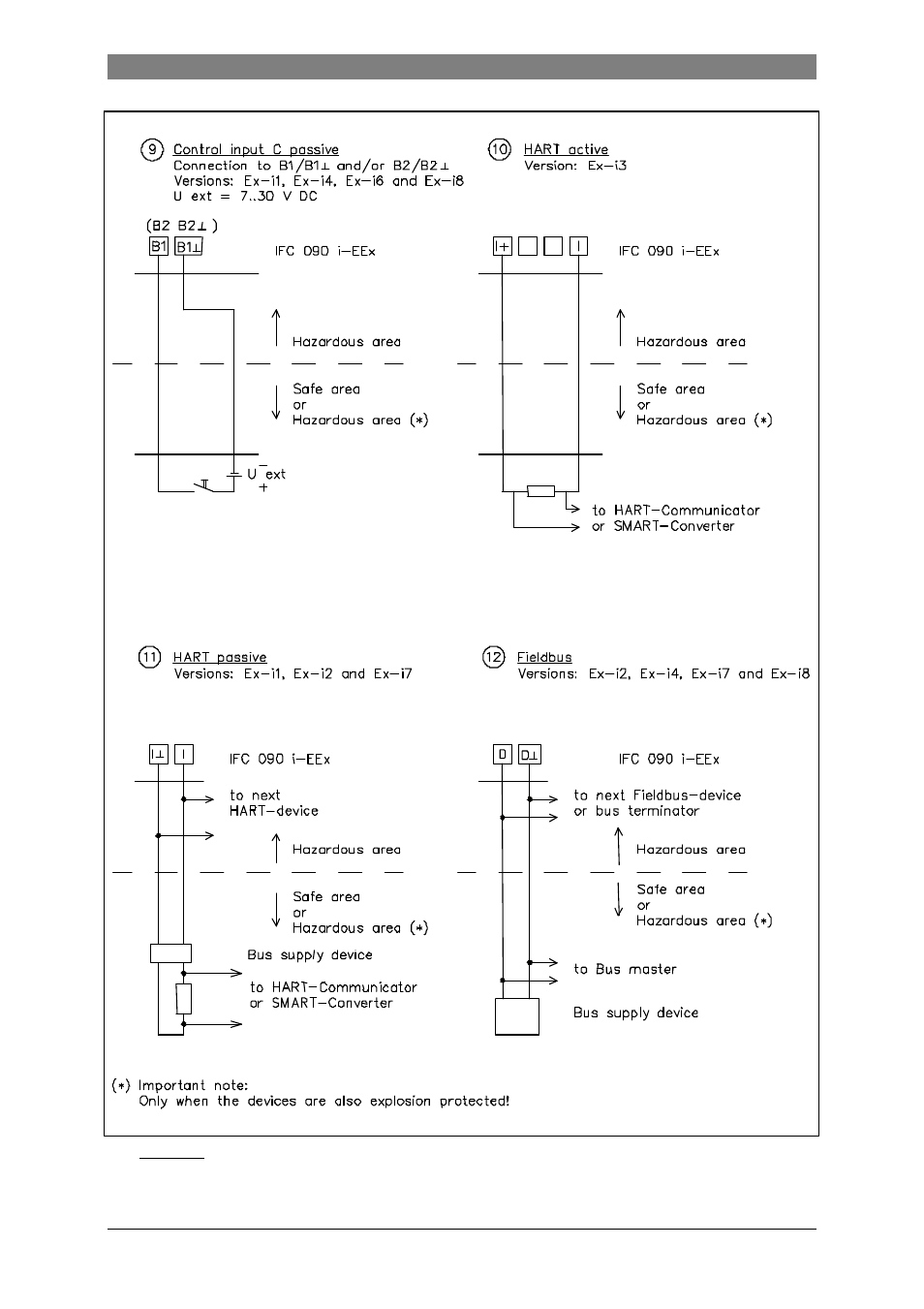 KROHNE ALTOFLUX IFM 4080 K EEx EN User Manual | Page 14 / 30