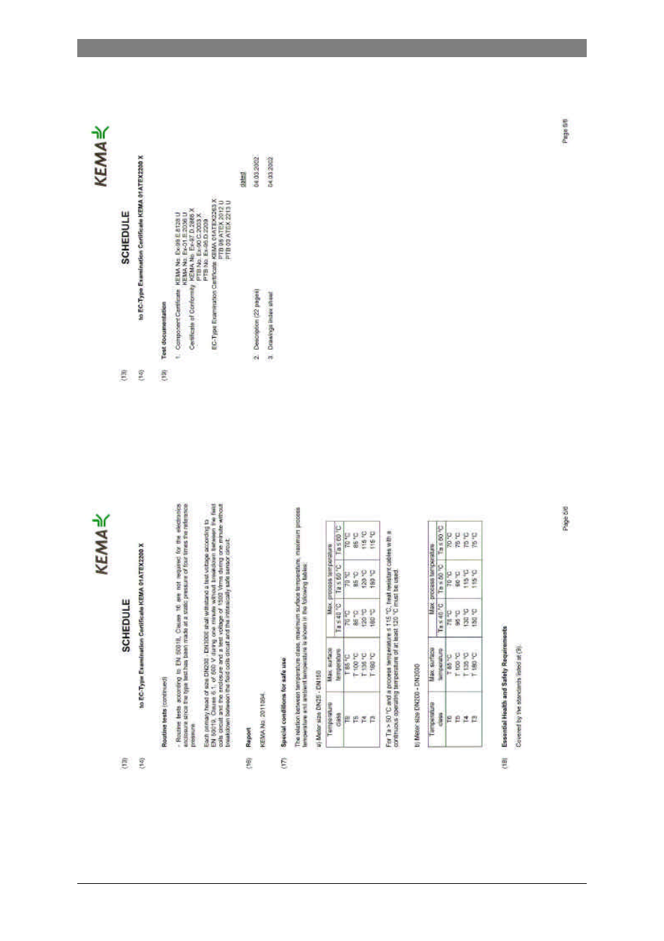 KROHNE ALTOFLUX IFM 4080 K EEx EN User Manual | Page 29 / 30
