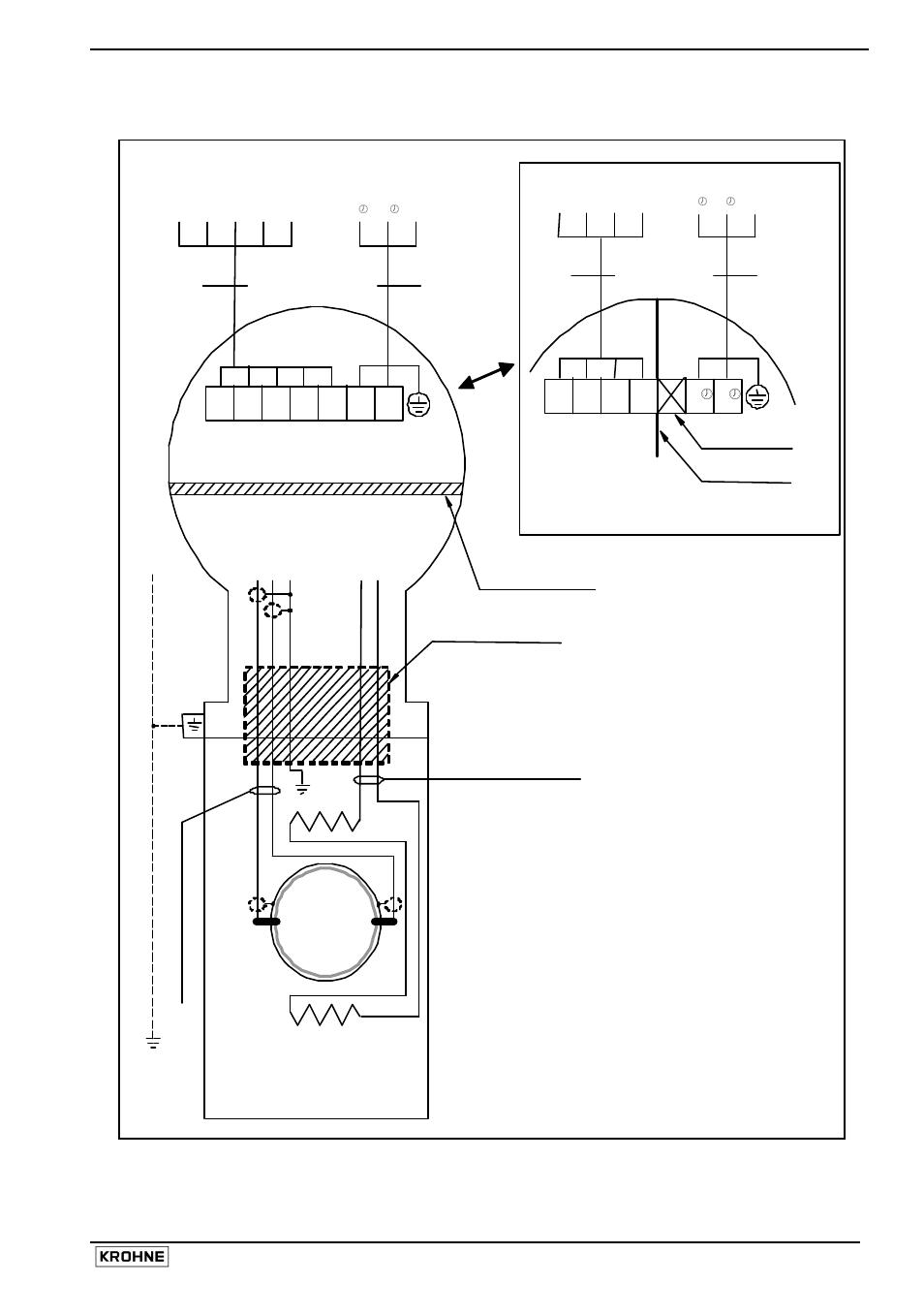 Hazardous locations of zone 1 and 2, Option: modis | KROHNE ALTOFLUX IFM x080 K ATEX EN User Manual | Page 13 / 50