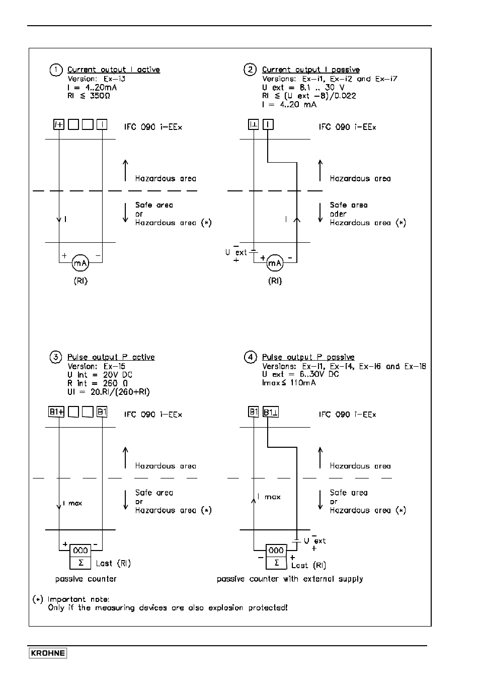 KROHNE ALTOFLUX IFM x080 K ATEX EN User Manual | Page 20 / 50