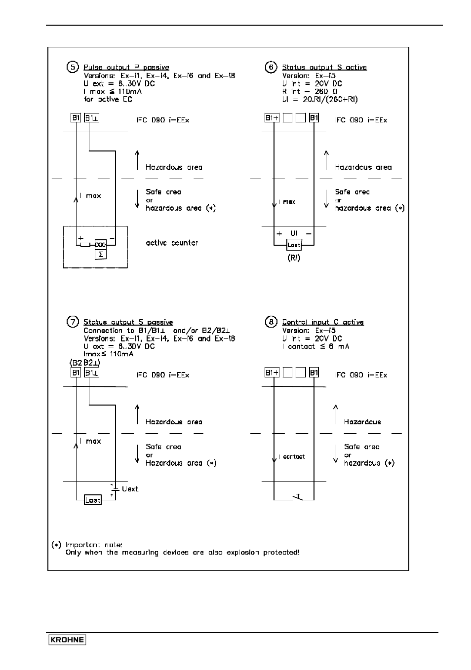 KROHNE ALTOFLUX IFM x080 K ATEX EN User Manual | Page 21 / 50