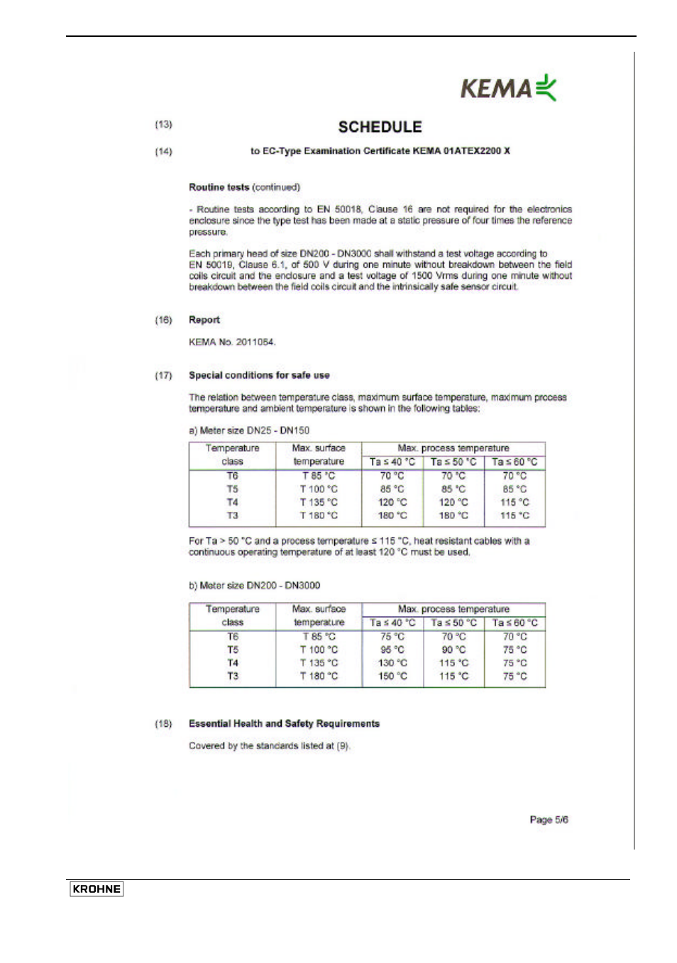 KROHNE ALTOFLUX IFM x080 K ATEX EN User Manual | Page 39 / 50