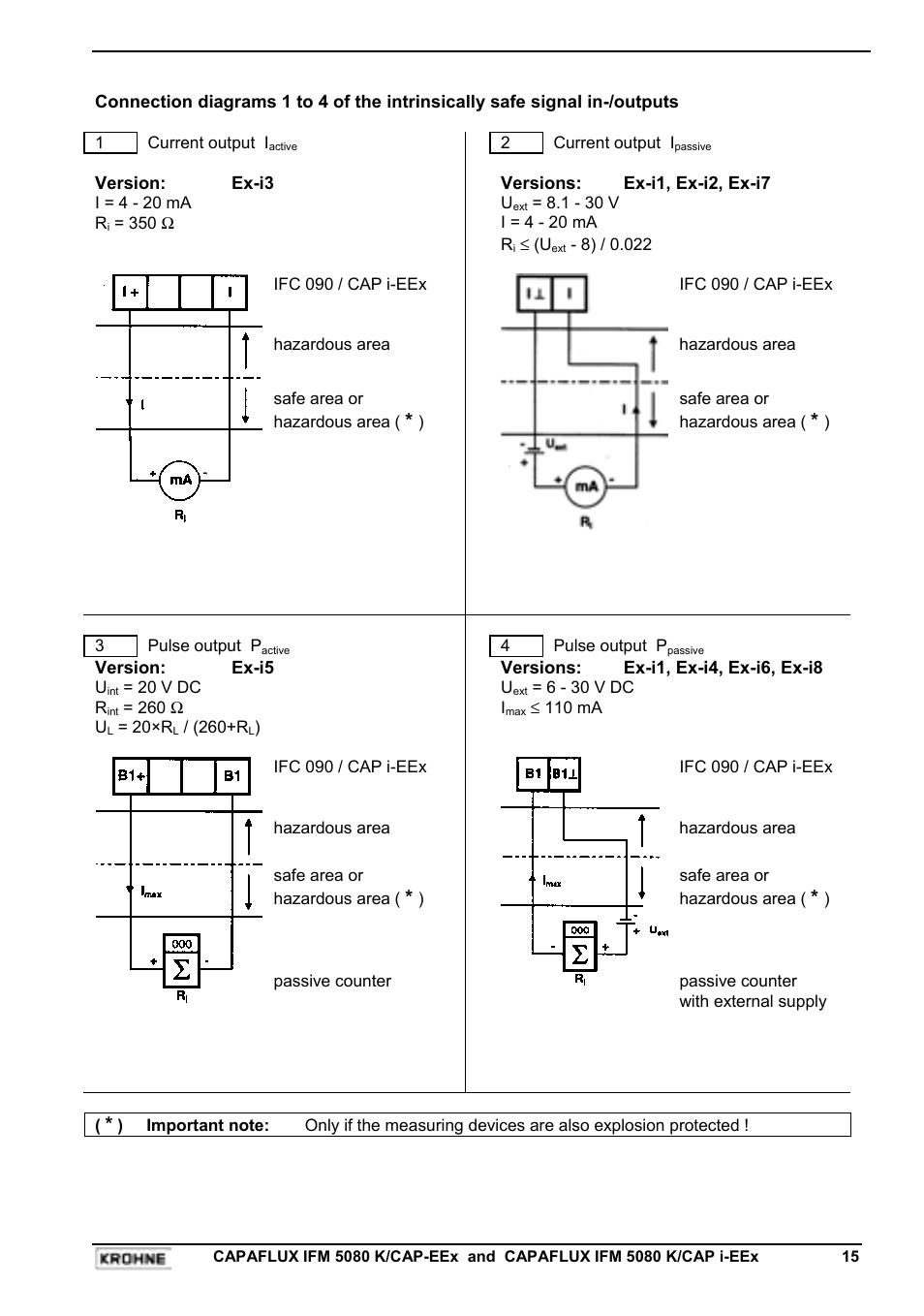 KROHNE CAPAFLUX EEx-ATEX EN User Manual | Page 15 / 30