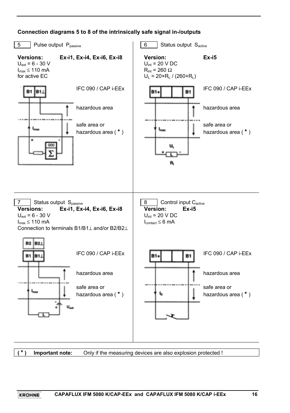 KROHNE CAPAFLUX EEx-ATEX EN User Manual | Page 16 / 30
