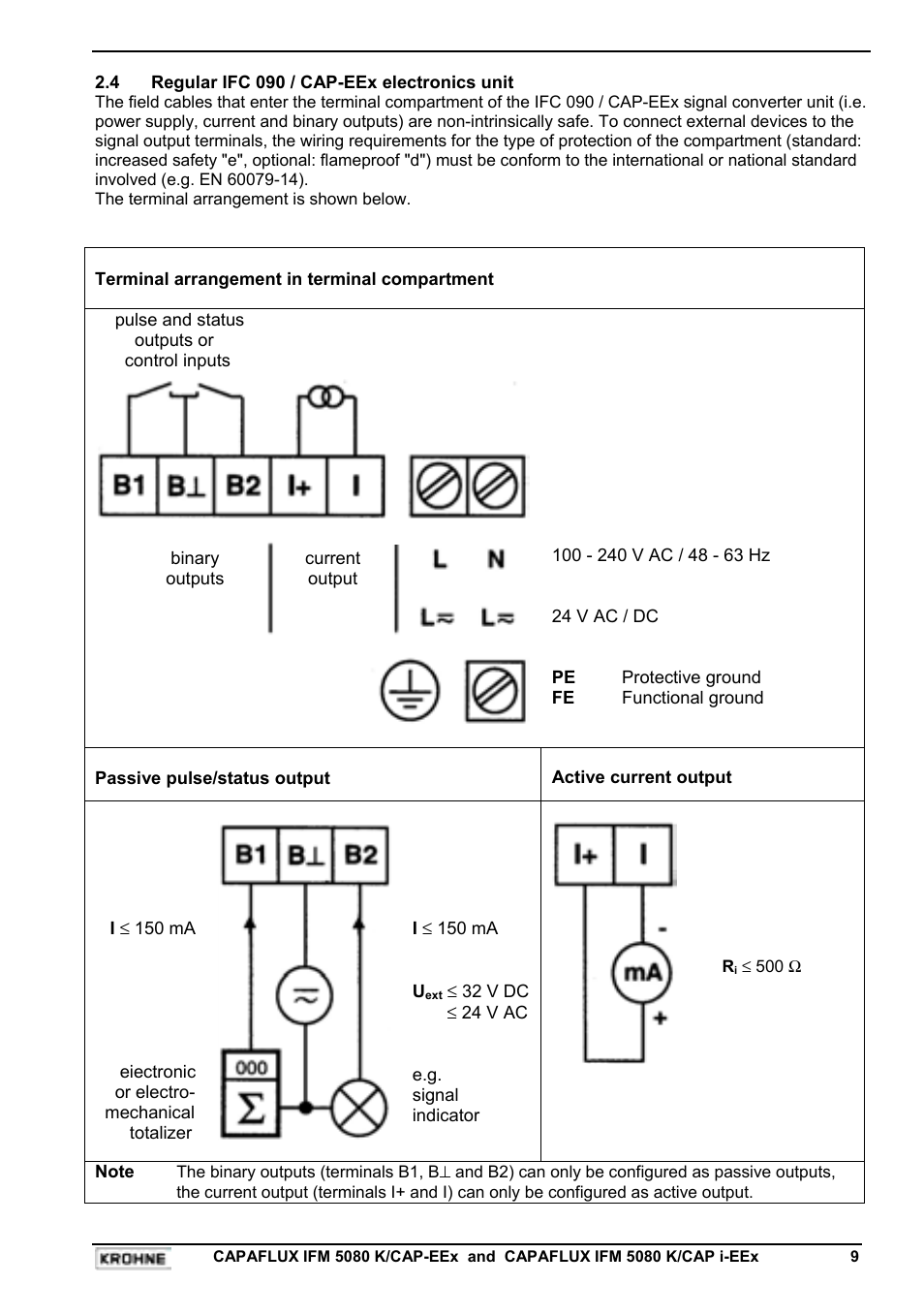 KROHNE CAPAFLUX EEx-ATEX EN User Manual | Page 9 / 30