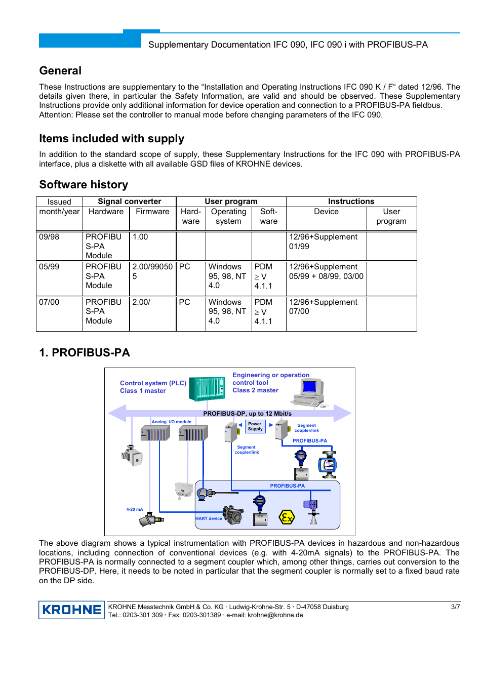 General, Items included with supply, Software history | Profibus-pa | KROHNE IFC 090 Converter PROFIBUS PA EN User Manual | Page 3 / 7