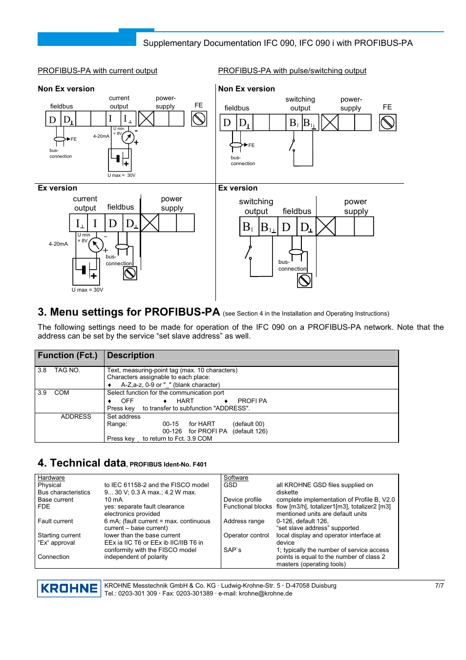 Technical data, profibus ident-no. f401, Hardware, Connectionindependent of polarity | Software, Address range0-126, default 126, “set slave add, Menu settings for profibus-pa, Ii d d, Technical data, Di i | KROHNE IFC 090 Converter PROFIBUS PA EN User Manual | Page 7 / 7