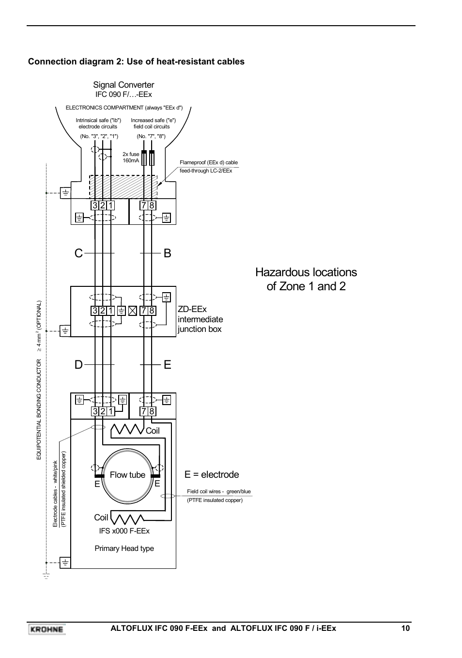 Hazardous locations of zone 1 and 2, E = electrode, Connection diagram 2: use of heat-resistant cables | Flow tube e, Coil e coil, Signal converter, Zd-eex intermediate junction box | KROHNE IFC 090F Converter EEx-ATEX EN User Manual | Page 10 / 36