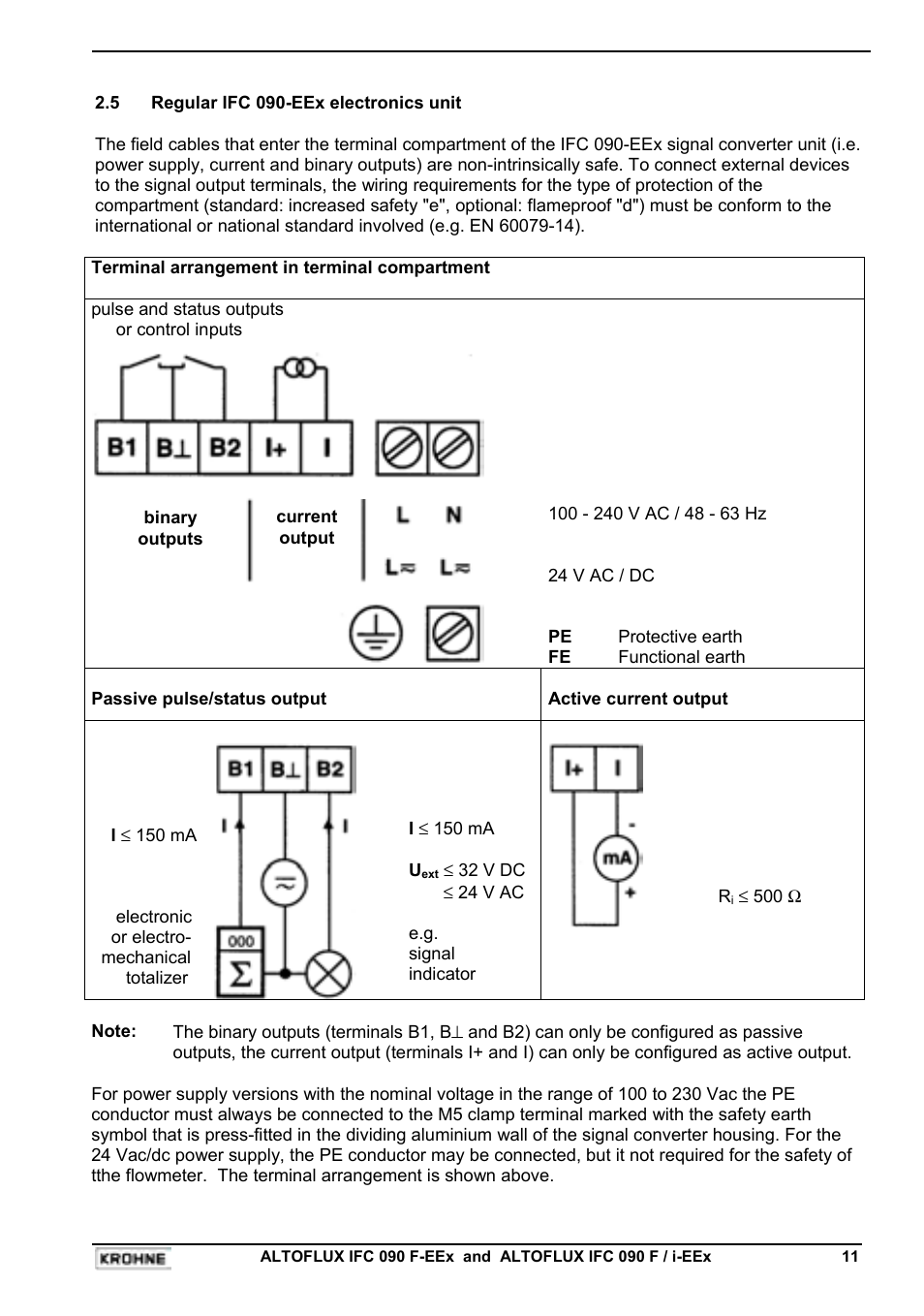 KROHNE IFC 090F Converter EEx-ATEX EN User Manual | Page 11 / 36