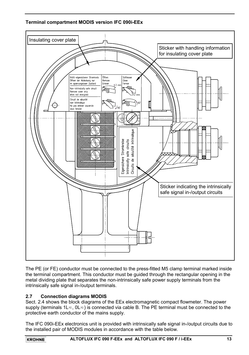 KROHNE IFC 090F Converter EEx-ATEX EN User Manual | Page 13 / 36
