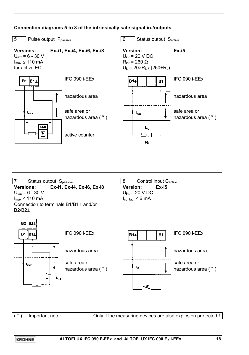 KROHNE IFC 090F Converter EEx-ATEX EN User Manual | Page 18 / 36