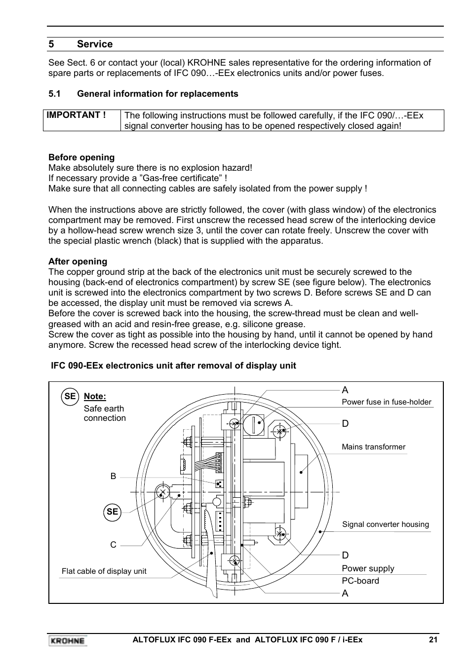 KROHNE IFC 090F Converter EEx-ATEX EN User Manual | Page 21 / 36