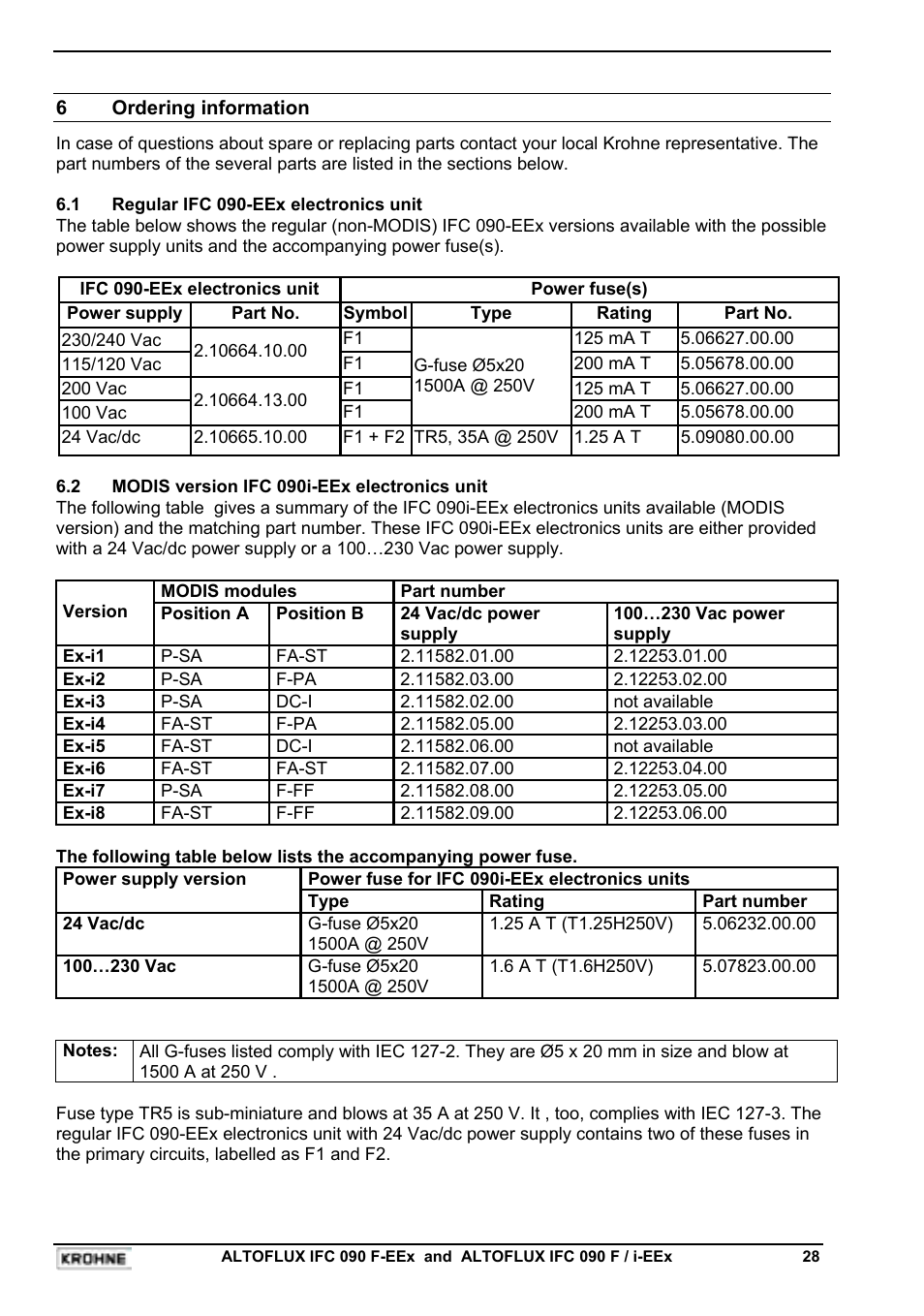 KROHNE IFC 090F Converter EEx-ATEX EN User Manual | Page 28 / 36