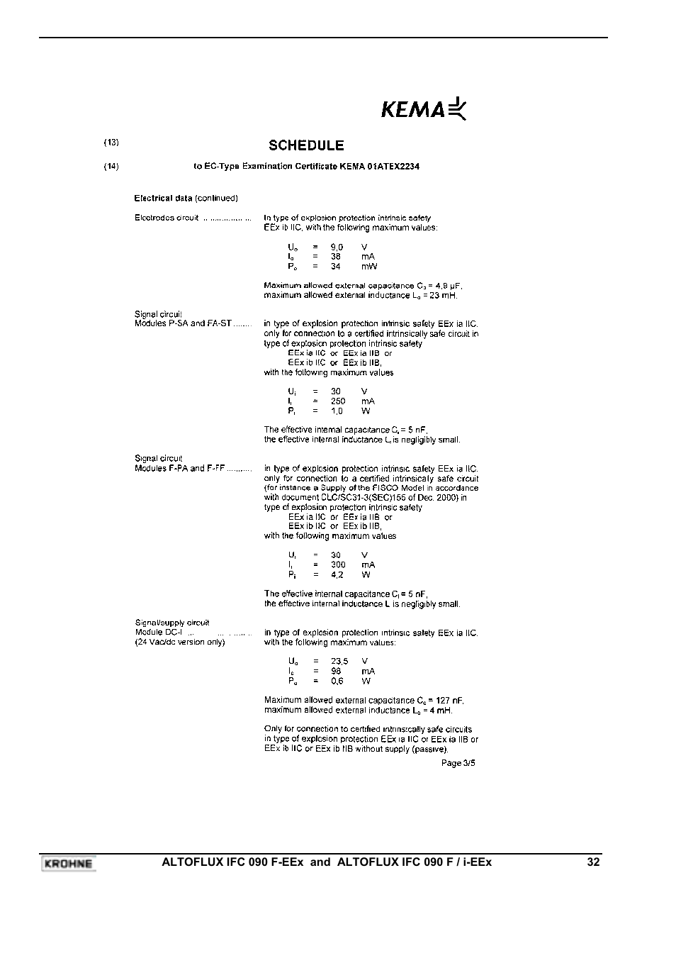 KROHNE IFC 090F Converter EEx-ATEX EN User Manual | Page 32 / 36