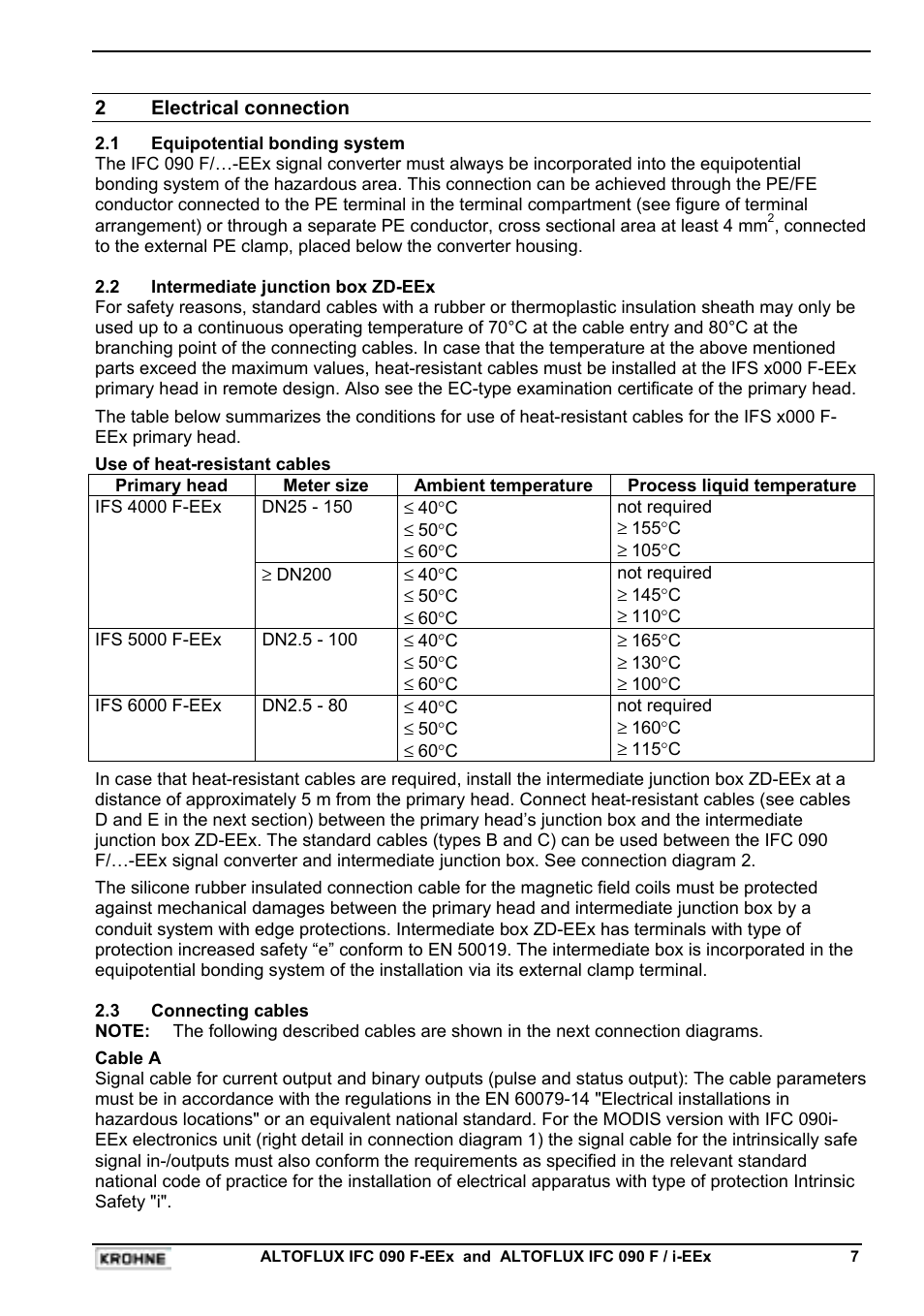 KROHNE IFC 090F Converter EEx-ATEX EN User Manual | Page 7 / 36