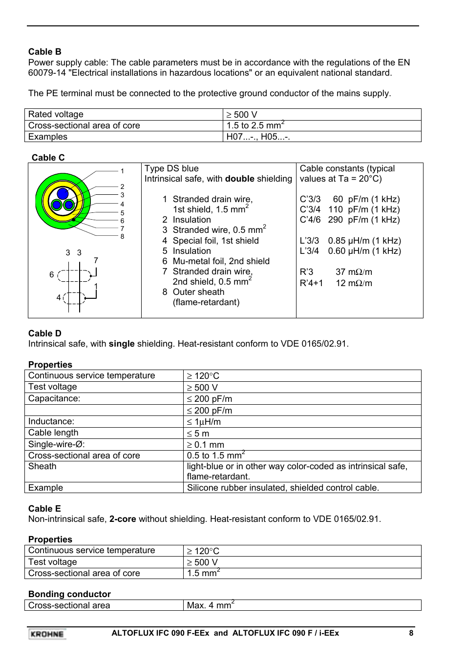 KROHNE IFC 090F Converter EEx-ATEX EN User Manual | Page 8 / 36