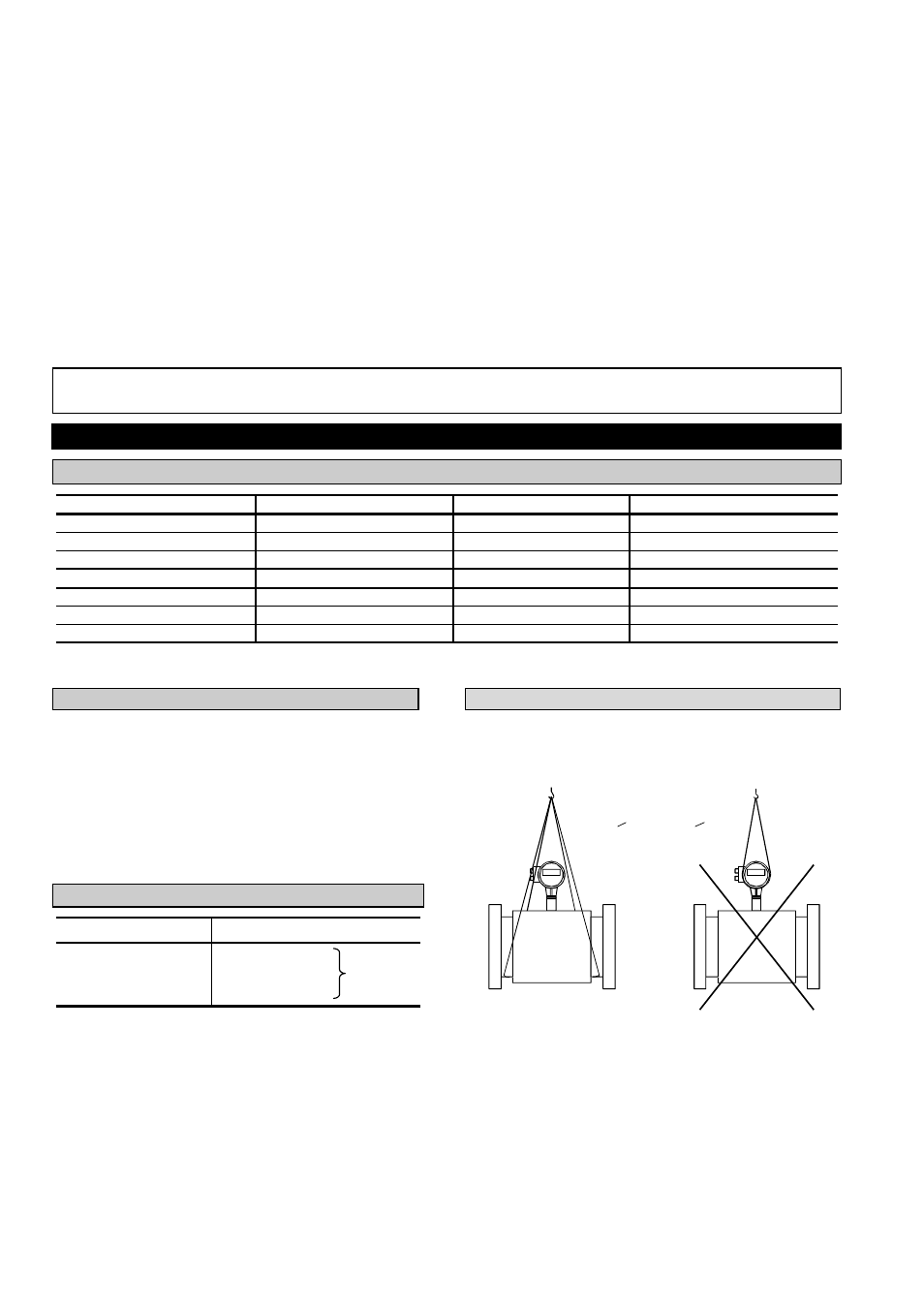 How to use these operating instructions | KROHNE UFM 500 EN User Manual | Page 4 / 52