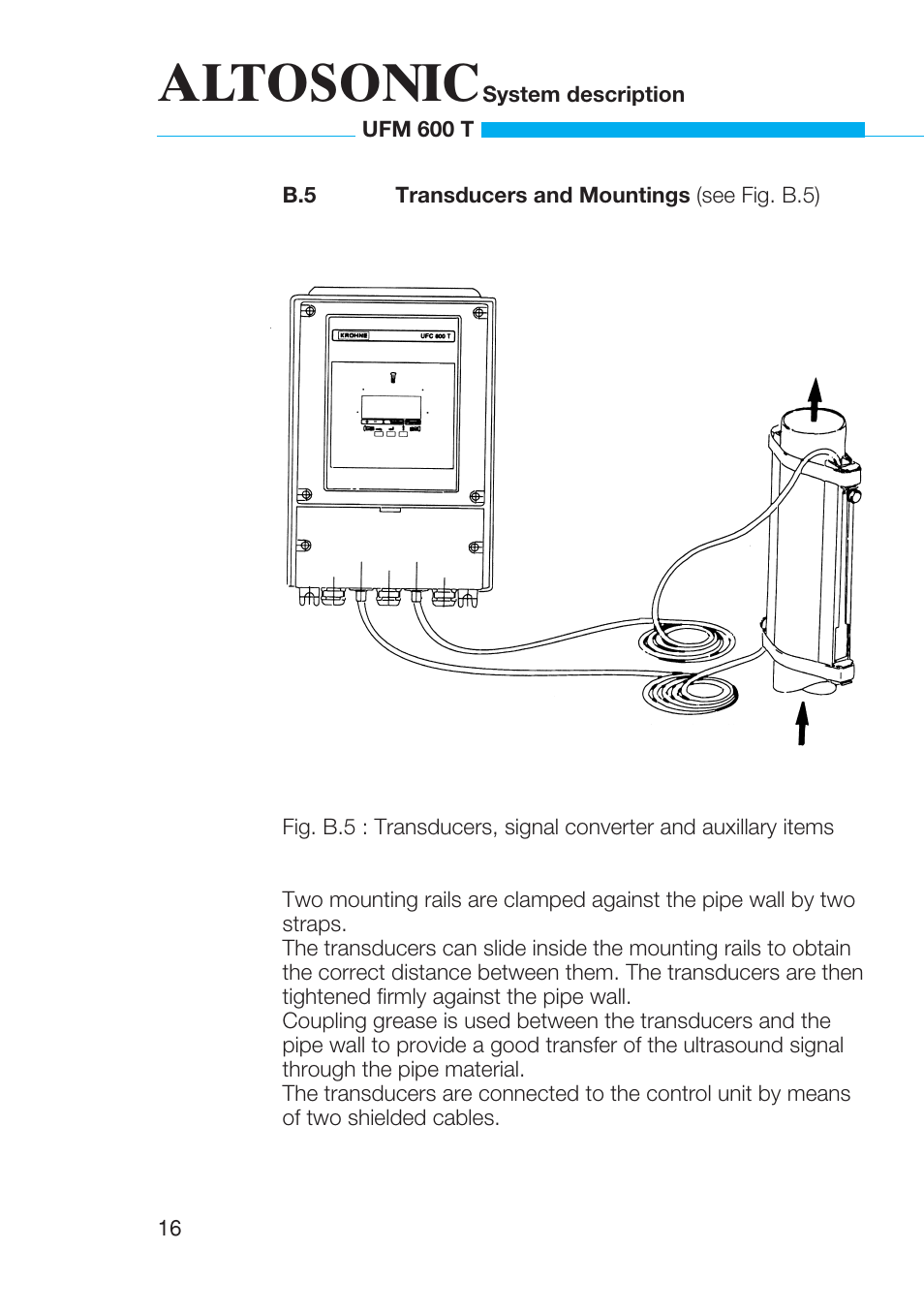 Altosonic | KROHNE UFM 600T EN User Manual | Page 17 / 93