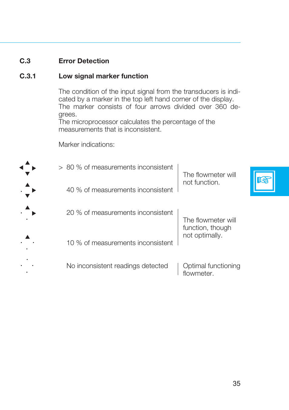 KROHNE UFM 600T EN User Manual | Page 36 / 93